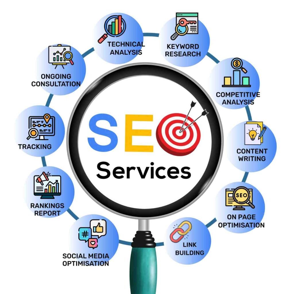 easysailor seo services in kanpur